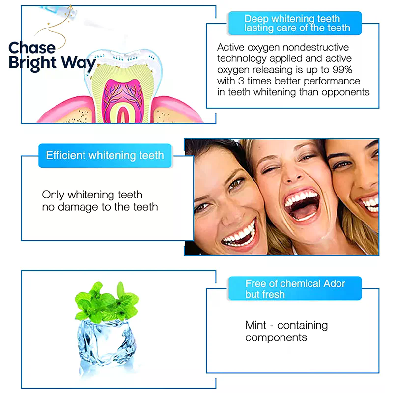 3ml Teeth Whitening Stain Remo - Teeth Whitening Pens 评论和价格
